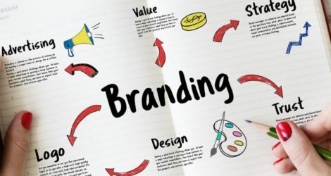 branding-imaginasium