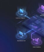 7 AI автоматизации за онлайн магазини, които пестят време и вдигат продажбите