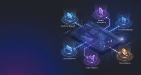 AI автоматизации за онлайн магазини